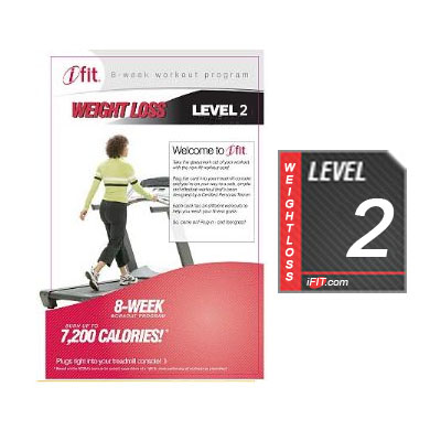iFit Weight Loss Treadmill Workout SD Card - Level 2
