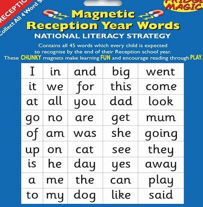 Magnet Words