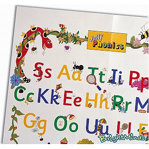 Jolly Phonics Letter Sound Poster