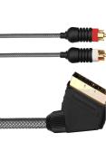 Fusion RGB Scart Cable (PS3)