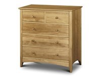 Kendal 3+2 Drawer Chest Flat Packed