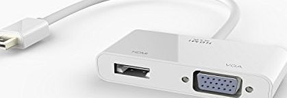 Kinps Mini DisplayPort to HDMI VGA Cable Adapter Full 4K for Apple Macbook, Macbook Pro, iMac, Macbook Air, Mac Mini, Surface pro 1 2 3, Thinkpad