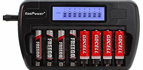 Koopower  8 Bay Intelligent Fast AA/AAA Battery Charger for AA/AAA Ni-MH Ni-Cd Rechargeable Batteries