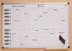 Legamaster Premium Project Year Planner Magnetic