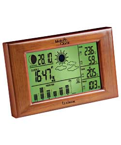 Traditional Wooden Weather Station
