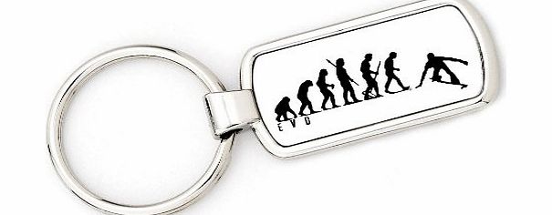 Mans Evolution Keyring Ape to Skateboard key ring gift