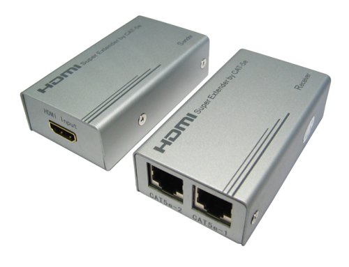 HDMI 480P (100m) / 1080P (50m) Extender over CAT5E/6