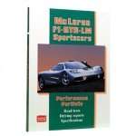 F1- GTR and LM Sportscars Performance Portfolio