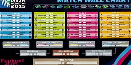 n/a Rugby World Cup 2015 Wall Chart - 61 x 91.5 cm