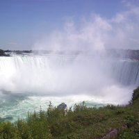 City Sights NY Niagara Falls By Air