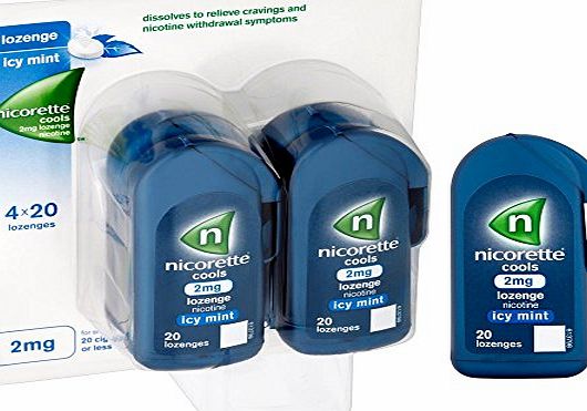 Nicorette Cools Lozenges Mint 2mg