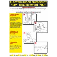 electric shock procedure