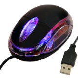 Non LUPO USB Optical Mouse with Scroll Wheel