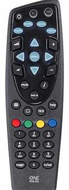 for All Sky Replacement Remote