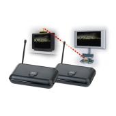 SV1715 Wireless Audio/Video Sender