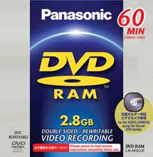 Digital Mini DVD-RAM 60 Min / 2.8GB