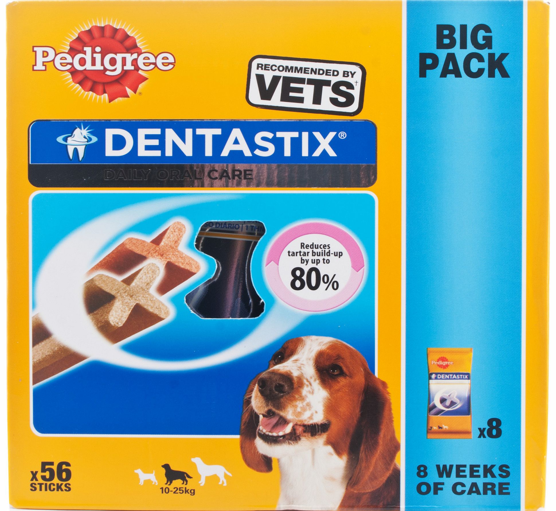 Dentastix (56 Stick) Medium