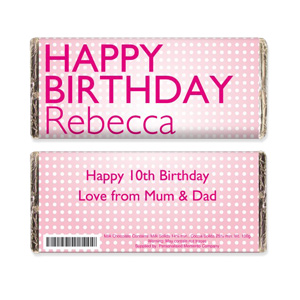 Personalised Happy Birthday Pink Dotty Milk