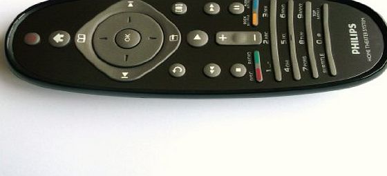 Philips  RC2683701/02 SOUND BAR BLU-RAY DVD HOME THEATER SYSTEM REMOTE CONTROL * GENUINE *