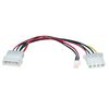3-Pin to 2x5 25` (molex) Fan Adapter Cable