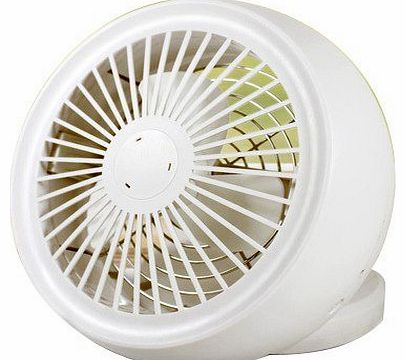 Pixnor USB/ 4*AA Battery Powered 6 Inch Angle Adjustable Desktop Mini Cooling Fan (White)