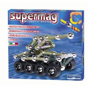 Supermag Tank Model