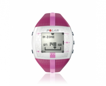 FT4F Heart Rate Monitor
