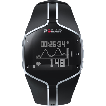Polar FT80 Heart Rate Monitor Training Computer