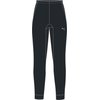 PUMA Complete Ladies Running Long Tight