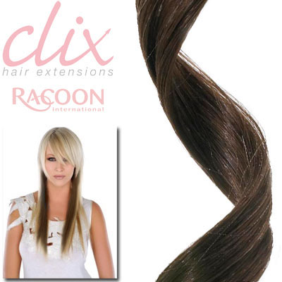Racoon Hair Extensions Racoon Clix Next to Natural Hair Extensions -