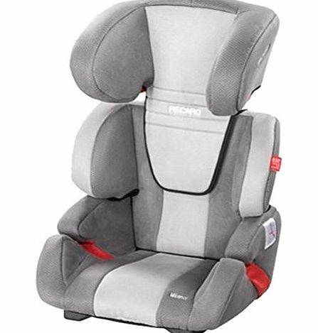 RECARO Milano Car Seat (Shadow)