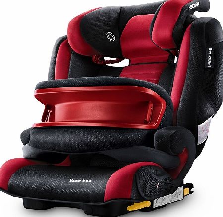 Recaro Monza Nova Seatfix IS Car Seat Ruby