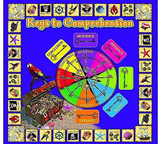 REMEDIA PUBLICATIONS GAME KEYS TO COMPREHENSION LEVEL B