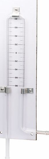 RVFM Manometer PH10630