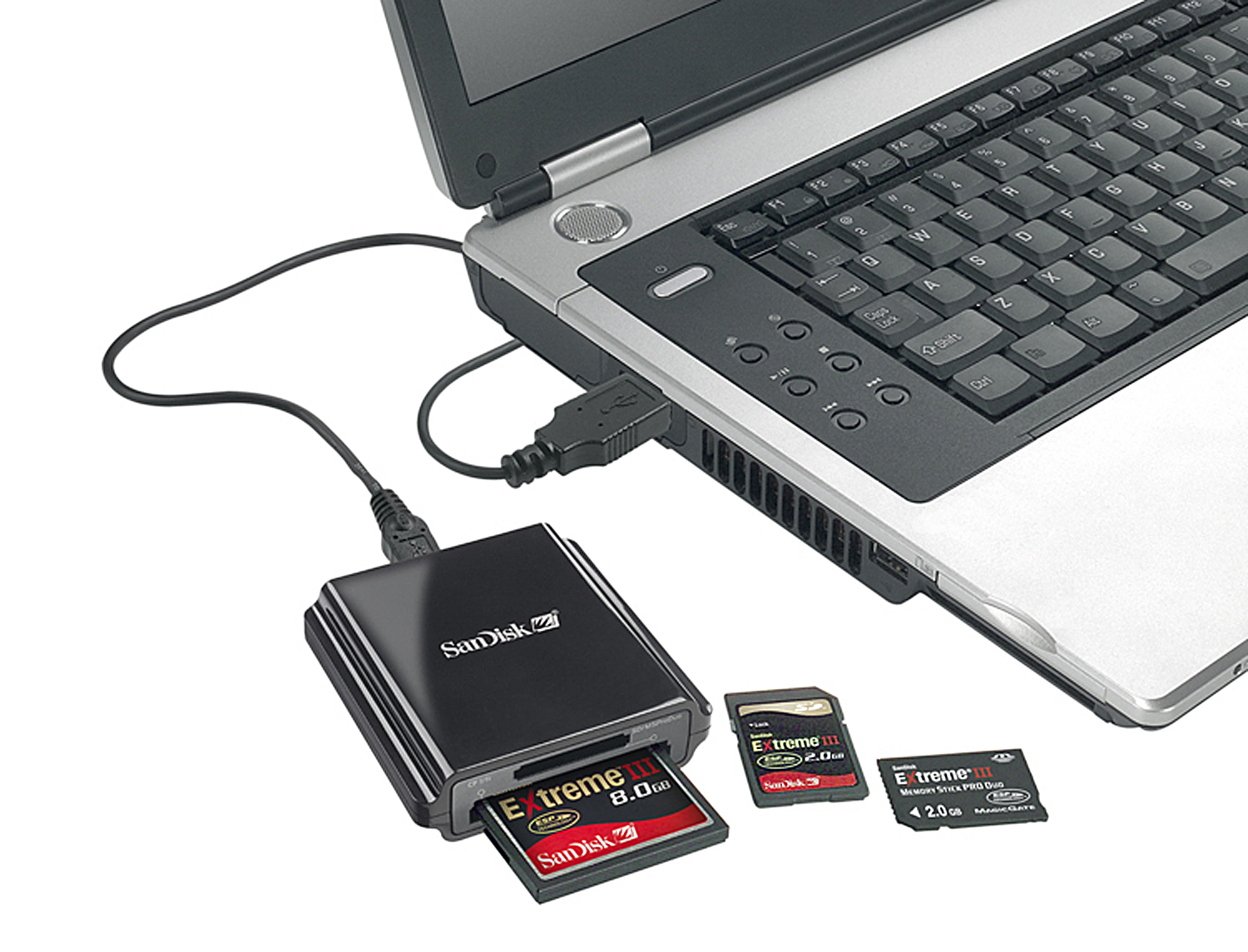 SanDisk Extreme 2.0 USB Reader