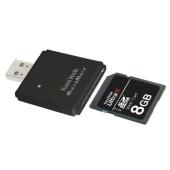 sandisk Ultra II 8GB SD HC Memory Card With