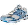 SAUCONY Grid Tangent 2 Women`s Running Shoes Updated version of the Tangent, just a few tweaks in th