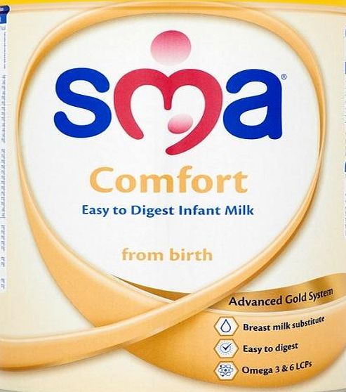 SMA Nutrition SMA Comfort Infant Milk