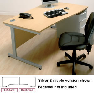 Sonix S2 Style 1400 Cantilever Desk Wave