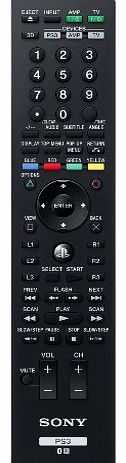 Sony PlayStation 3 Blu Ray Remote Control (New Version) (PS3)