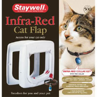 Staywell 500 Infra Red Cat Flap WHITE