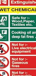 Stewart Superior Sign Wet Chemical Extinguisher Fire Safety Self Adhesive Vinyl W100xH200mm Ref FF100SAV