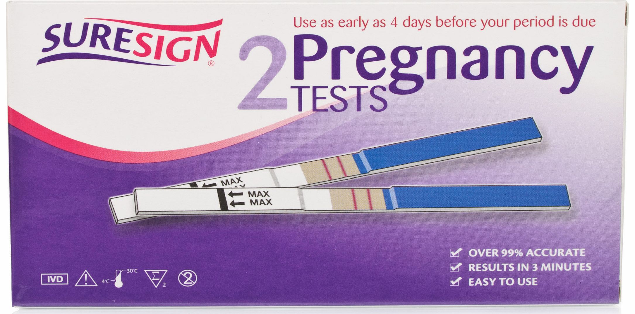 Pregnancy Tests (2 Tests)
