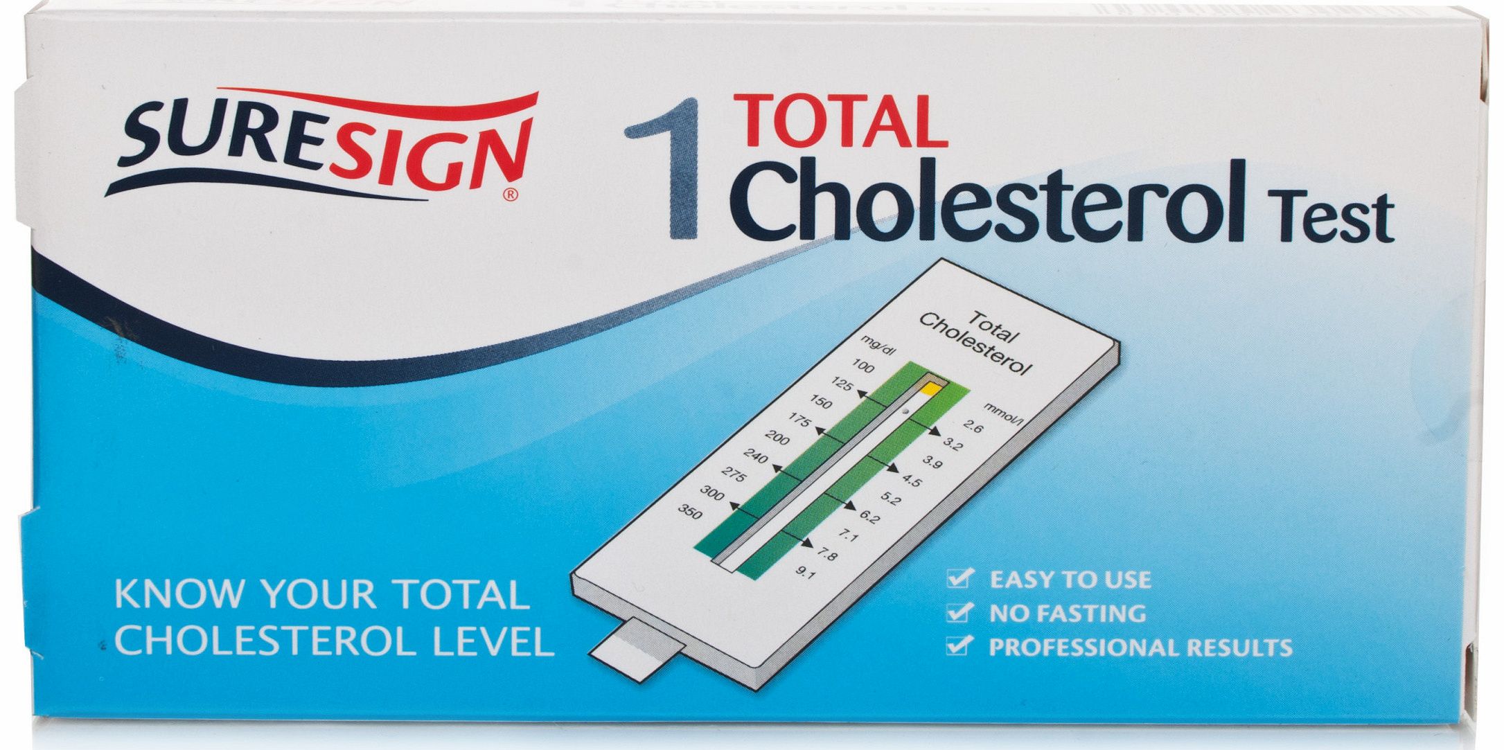 Total Cholesterol Test