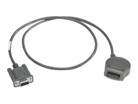 SYMBOL PPT27XX SERIAL/CHARGE CABLE