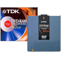 DVD-RAM 4.7 GB (SINGLE PACK)