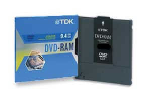 DVD-RAM Disk Rewritable Double-sided in Open