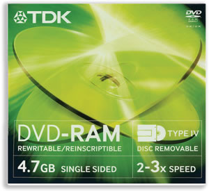DVD-RAM Disk Rewritable Single-sided in Open