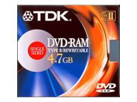 DVD-RAM Media x1 4.7Gb 1 pack