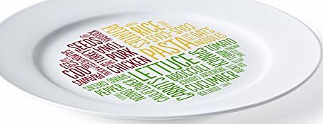 The Healthy Portion Plate NEW *** CHINA PLATE ***Healthy Portion Plate